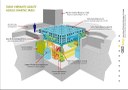 Seminario tecnico-scientifico aperto a dottorandi, studenti della laurea magistrale e ingegneri dell’Ordine di Ferrara